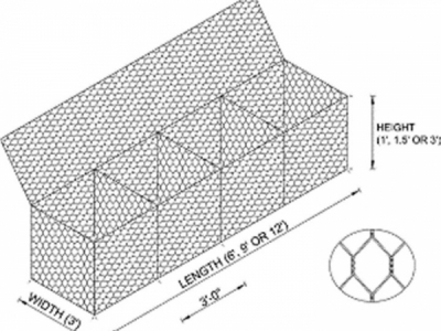 格宾石笼网图片2